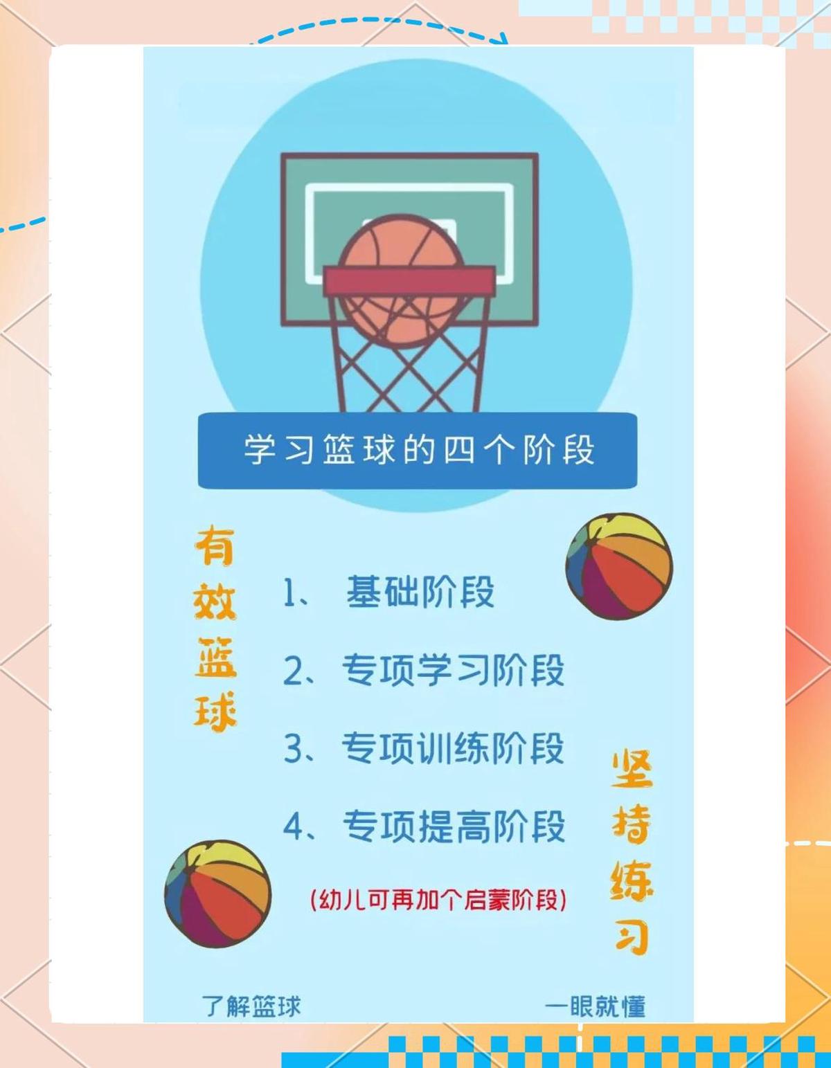 哪里可以找到关于减轻篮球训练压力的方法?_1